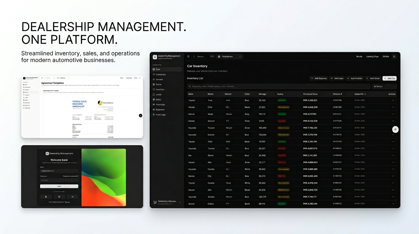 Dealership Management interface preview